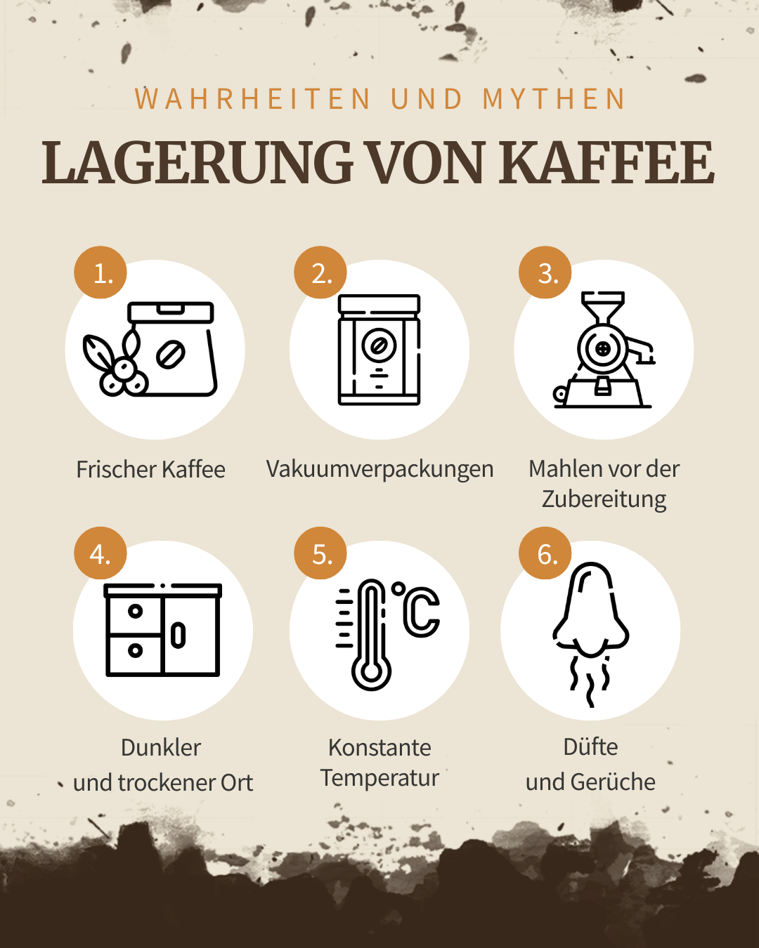 Lagerung von Kaffee